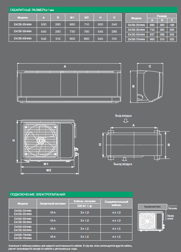 Сплит-система EuroKlimat Bosco INVERTER EKSB-35HN/EKOB-35HN (3,2 кВт)
